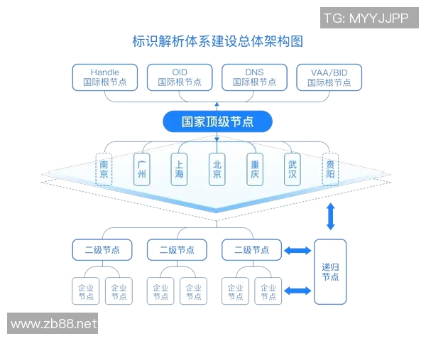创新设计与材料应用引领建筑装饰行业发展趋势解析与实践经验总结