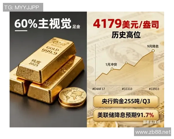 全球经济增长放缓加剧 各国央行调整货币政策应对挑战